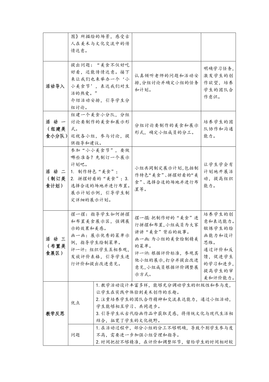 3. 小小美食节（教学设计）-2024新苏少版一年级上册《美术》.docx_第2页