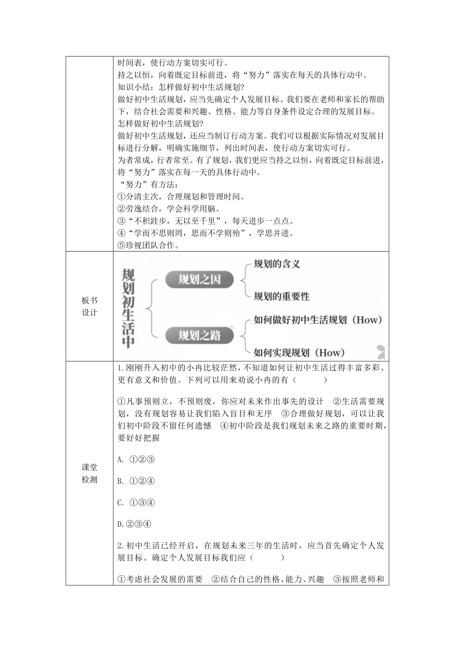 1.2《规划初中生活》表格式教学设计[核心素养目标]-（2024新部编）统编版七年级上册《道德与法治》.docx_第3页