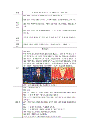 1.2《规划初中生活》表格式教学设计[核心素养目标]-（2024新部编）统编版七年级上册《道德与法治》.docx