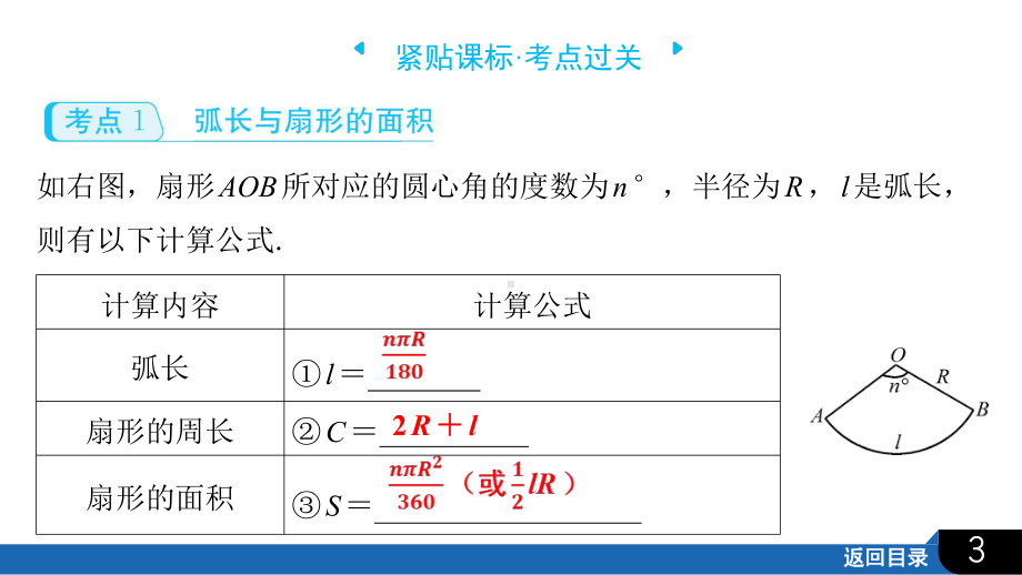 2025年四川省聚焦中考数学必备考点透析-第6章　圆6.4　与圆有关的弧长和面积计算.pptx_第3页