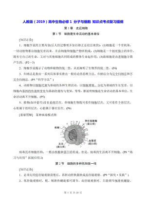 人教版（2019）高中生物必修1 分子与细胞 知识点考点复习提纲.docx