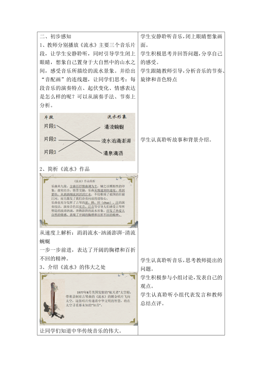 第二单元神州古韵——梅花三弄 教学设计-2024新粤教花城版七年级上册《音乐》.docx_第2页