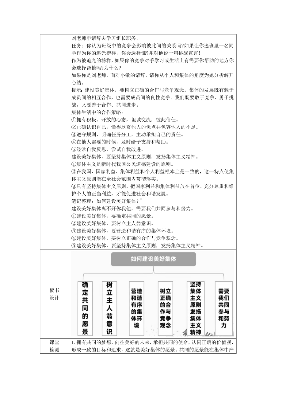 7.2《共建美好集体》表格式教学设计[核心素养目标]-（2024新部编）统编版七年级上册《道德与法治》.docx_第3页