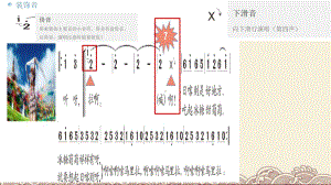 第三单元脍炙人口的歌——小城故事 ppt课件-2024新粤教花城版七年级上册《音乐》.pptx