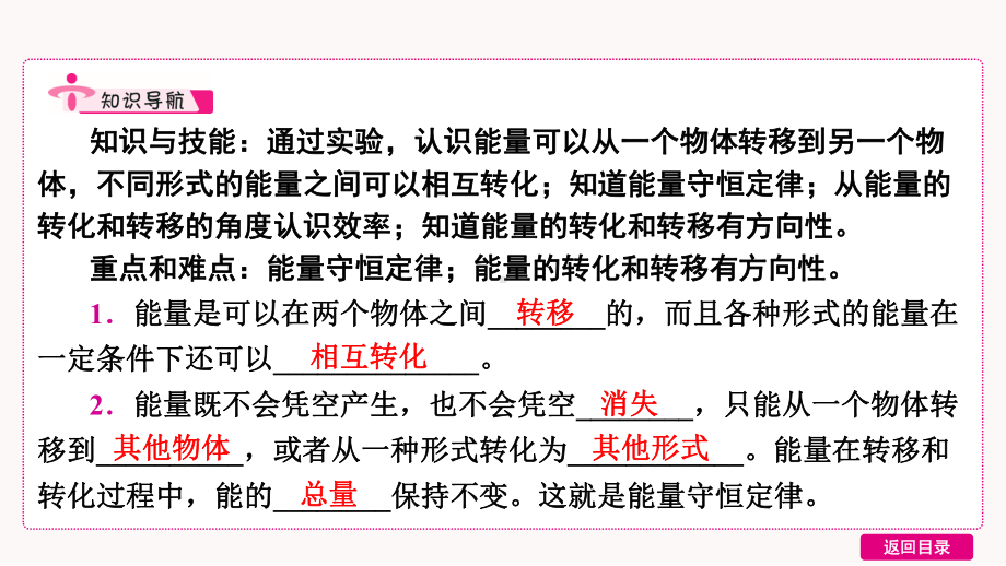 20.3　能的转化与能量守恒 课件 2024-2025学年度沪粤版物理九年级下册.pptx_第2页