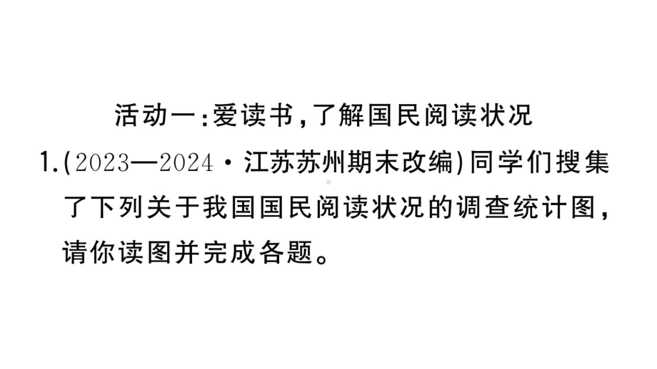 初中语文新人教部编版七年级上册第四单元《专题学习活动 少年正是读书时》作业课件（2024秋）.pptx_第2页