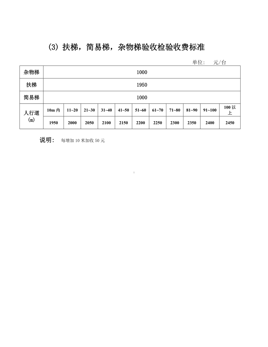 电梯检验收费标准.doc_第3页