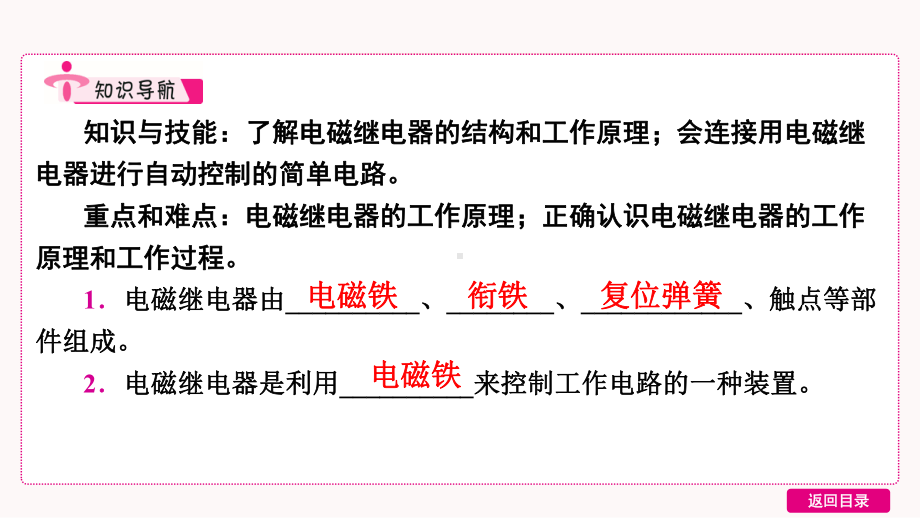 16.4　电磁继电器与自动控制 课件 2024-2025学年度沪粤版物理九年级下册.pptx_第2页