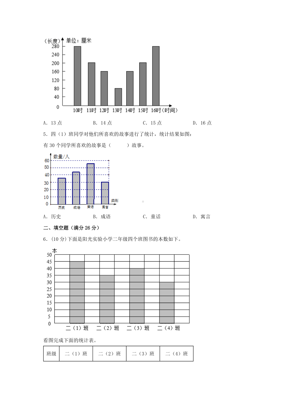 (单元AB卷）四年级上册数学分层训练B卷-第七单元 条形统计图（单元测试） （人教版含答案）.docx_第2页