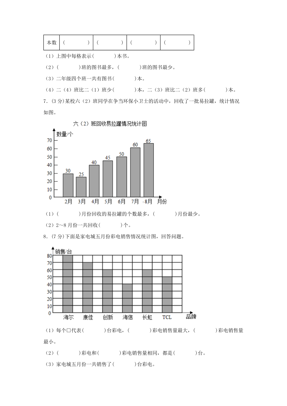 (单元AB卷）四年级上册数学分层训练B卷-第七单元 条形统计图（单元测试） （人教版含答案）.docx_第3页