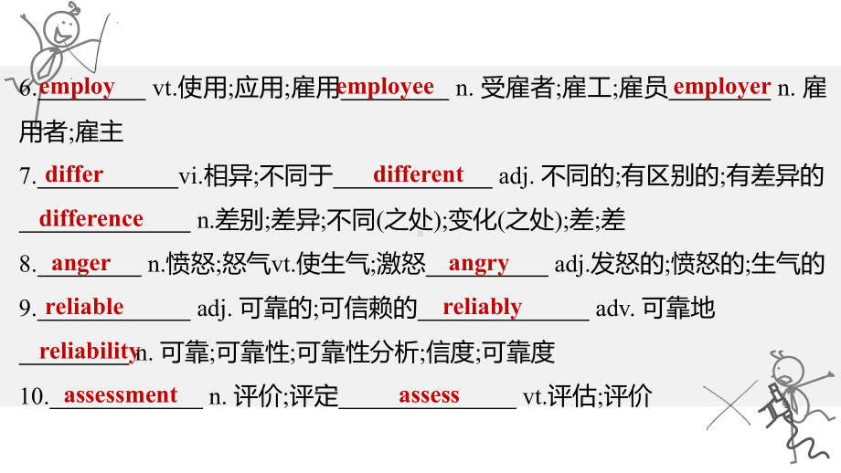 Unit 4 Body Language词汇（ppt课件）-2024新人教版（2019）《高中英语》选择性必修第一册.pptx_第3页