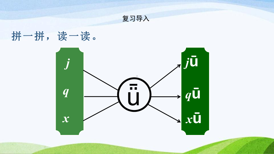 2024-2025部编版语文一年级上册7zcs.pptx_第3页