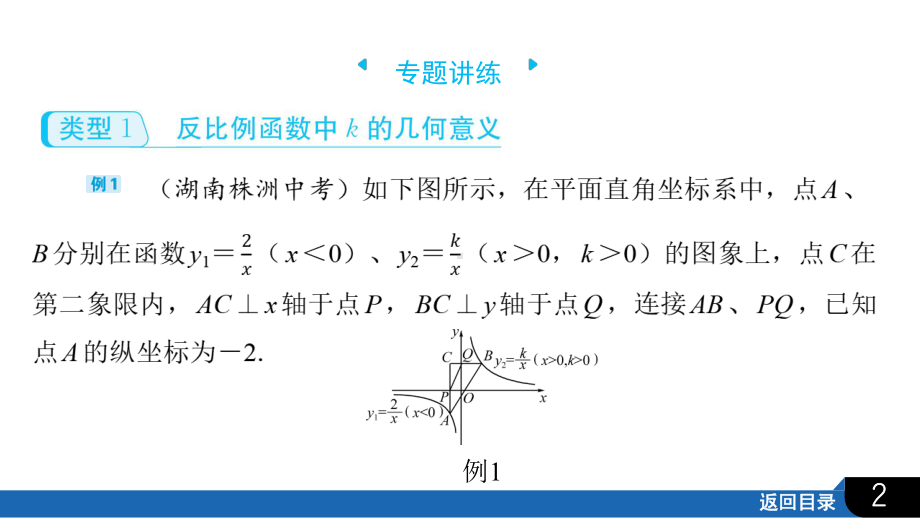 2025年四川省中考数学 培育新素养 专题考法精研-专题6　反比例函数的综合问题.pptx_第2页