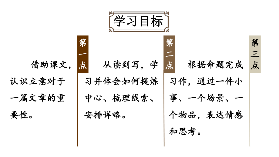 初中语文新人教部编版七年级上册第三单元《写作如何突出中心》考点精讲课件（2024秋）.pptx_第2页