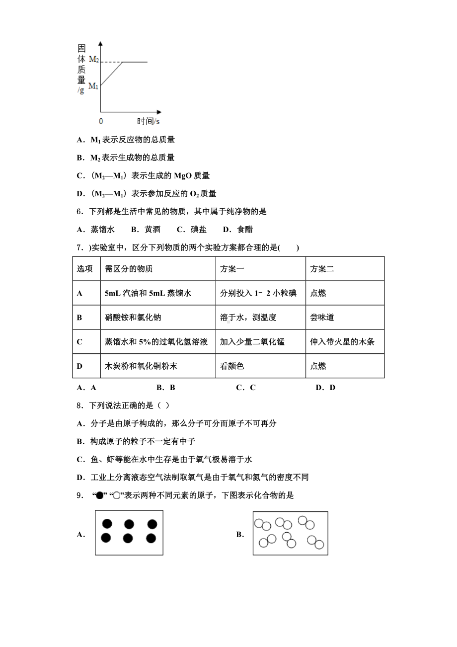 2024届湖北省武汉市部分学校化学九上期中经典试题含解析.doc_第2页