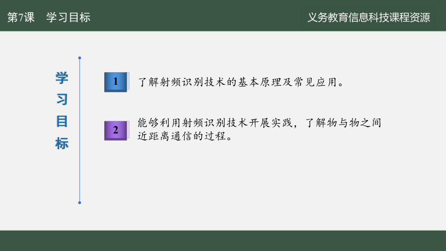 第7课 电子标签我揭秘 ppt课件 -2024新人教版八年级全一册《信息科技》.pptx_第2页