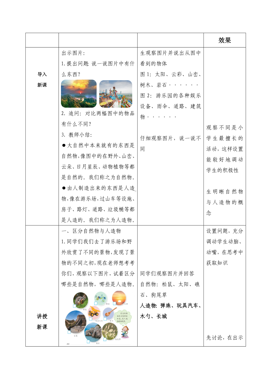 10《自然物与人造物》教学设计-2024新苏教版一年级上册《科学》.docx_第2页