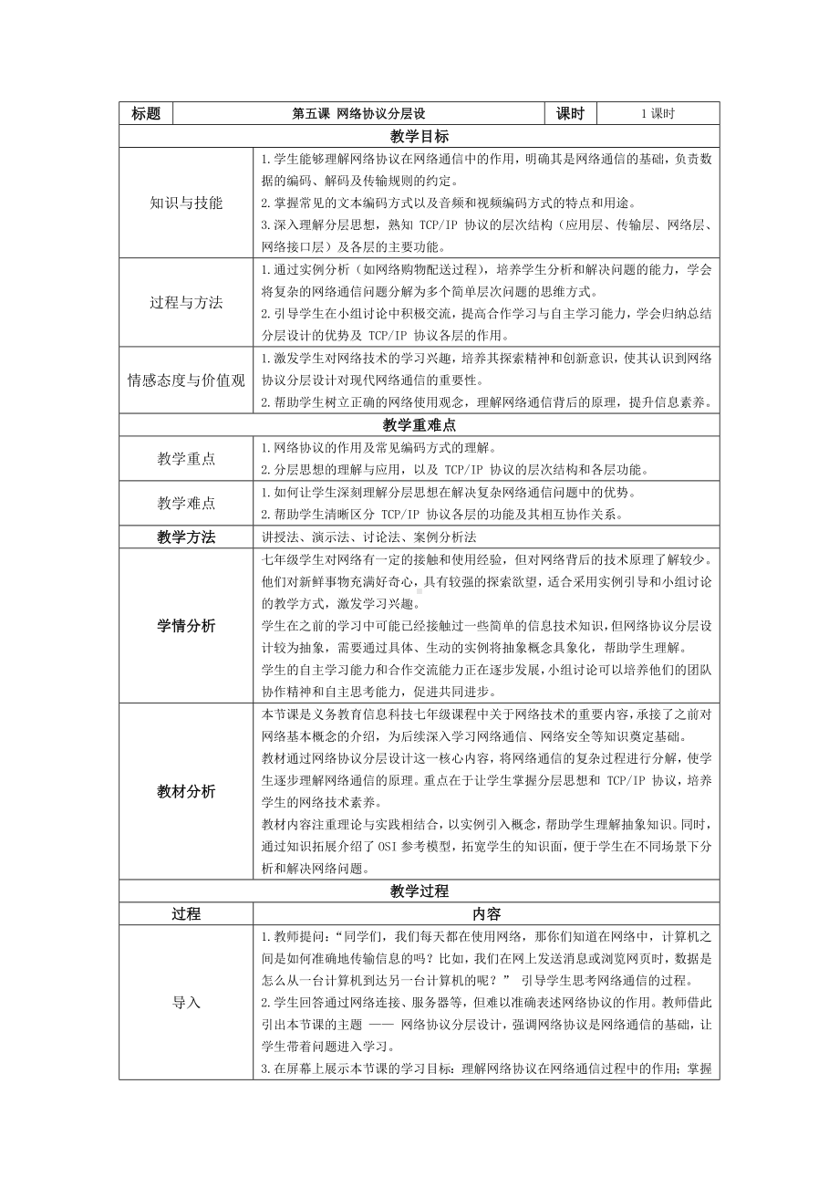 第二单元 第5课《网络协议分层设》教学设计-2024新人教版七年级全一册《信息技术》.docx_第1页