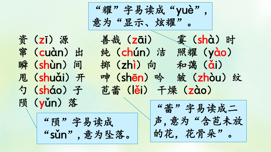 专项1：生字复习ppt课件-（部）统编版六年级上册《语文》.pptx_第3页