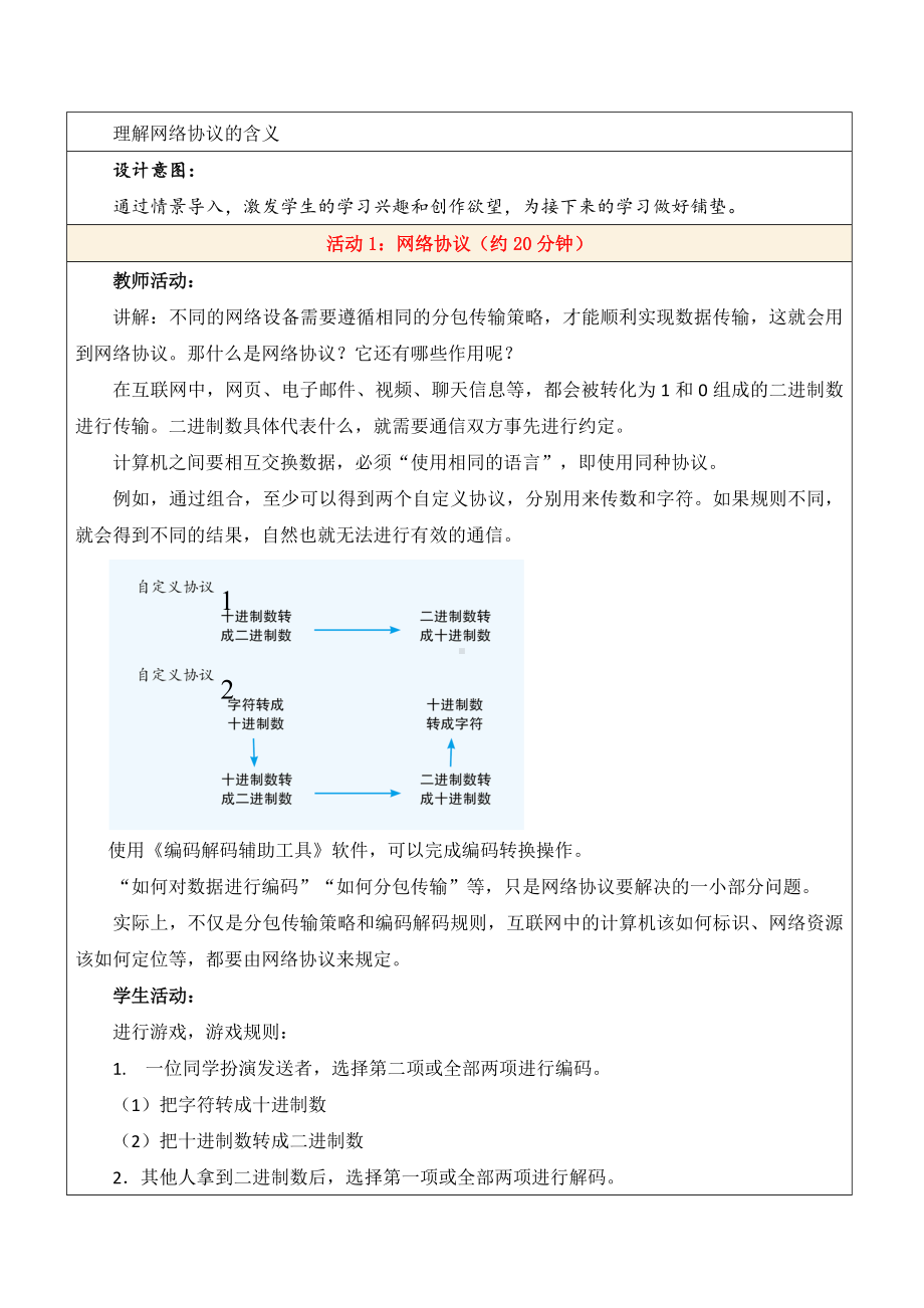 第5课网络协议分层设 教学设计-2024新人教版七年级全一册《信息技术》.docx_第3页