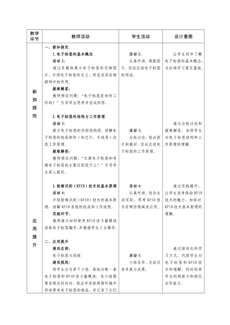 第7课电子标签我揭秘 教学设计 -2024新人教版八年级全一册《信息科技》.docx_第2页