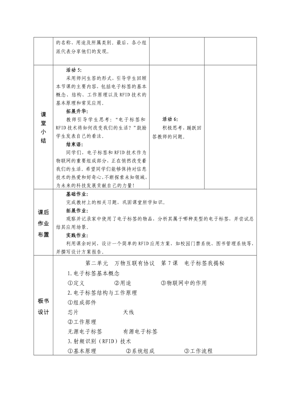 第7课电子标签我揭秘 教学设计 -2024新人教版八年级全一册《信息科技》.docx_第3页