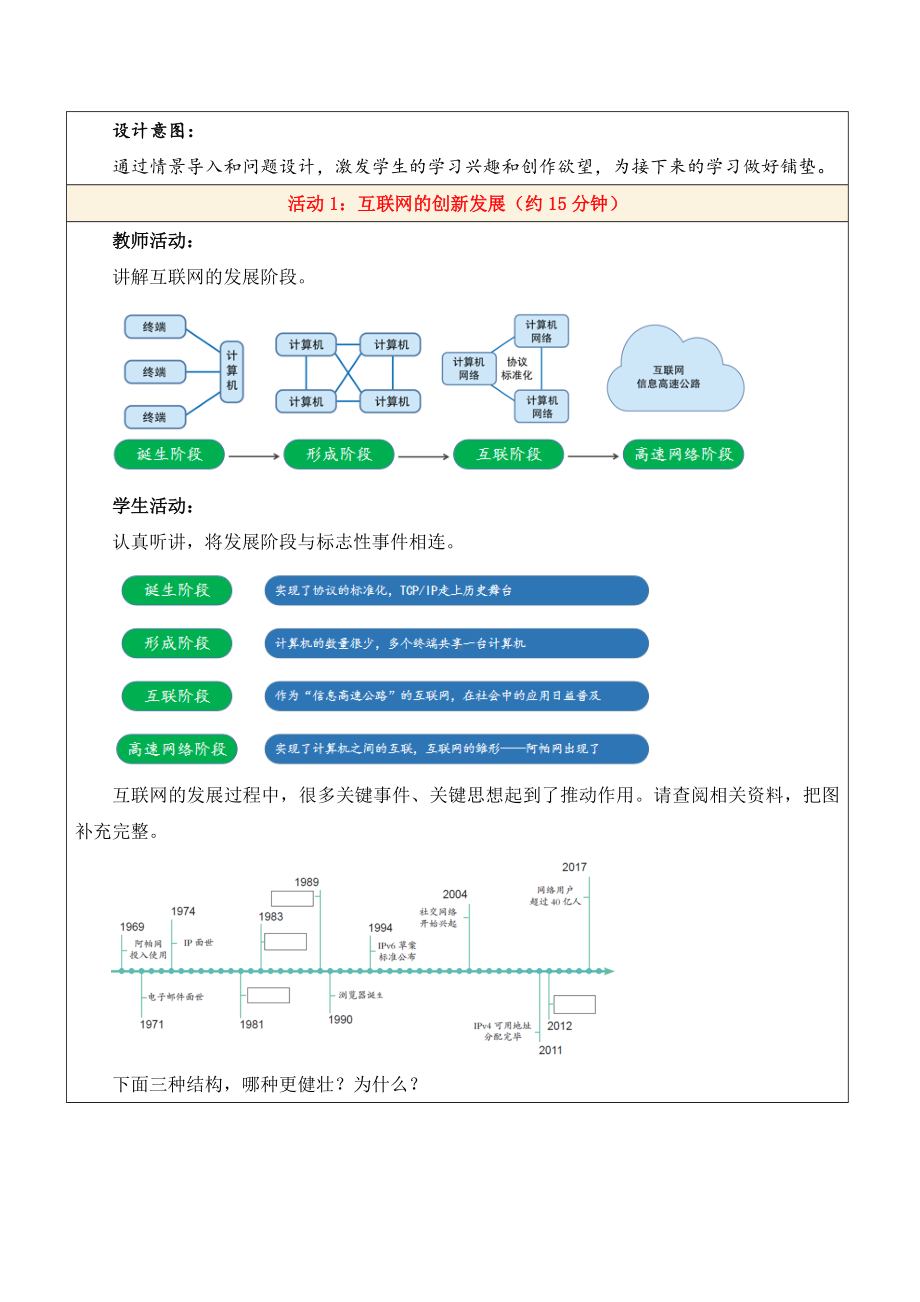 第一单元 第1课《互联网发展靠创新》教学设计-2024新人教版七年级全一册《信息技术》.docx_第3页