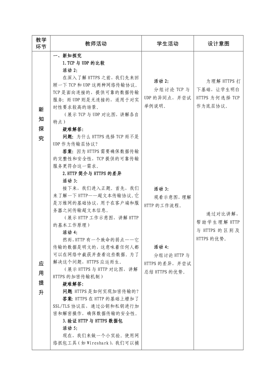 第13课万维网安全新协议教学设计-2024新人教版七年级全一册《信息技术》.docx_第2页