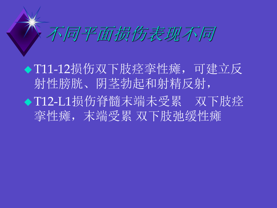 胸腰椎骨折的诊断和治疗（课件）.ppt_第3页