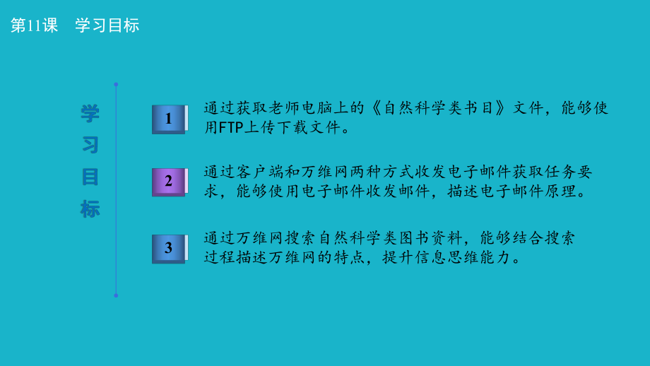 第11课《互联网服务应用广》教学ppt课件-2024新人教版七年级全一册《信息技术》.pptx_第2页