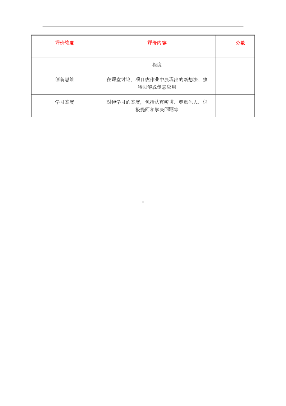 第6课数字身份辨设备--ip地址学习任务单-2024新人教版七年级全一册《信息技术》.docx_第3页