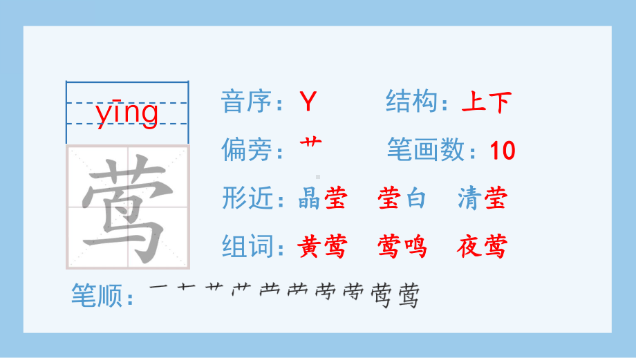 18.古诗三首（生字ppt课件）-（部）统编版六年级上册《语文》.pptx_第3页