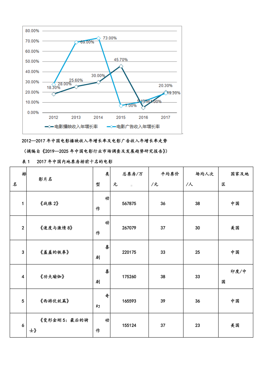 2023届山东省潍坊市昌乐博闻学校高三最后一卷语文试卷含解析.doc_第2页