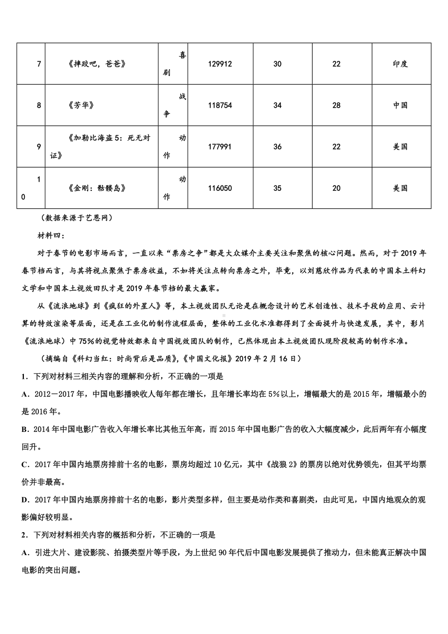 2023届山东省潍坊市昌乐博闻学校高三最后一卷语文试卷含解析.doc_第3页