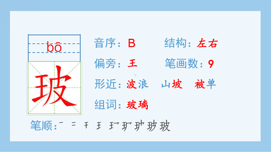 1.草原（生字ppt课件）-（部）统编版六年级上册《语文》.pptx_第3页