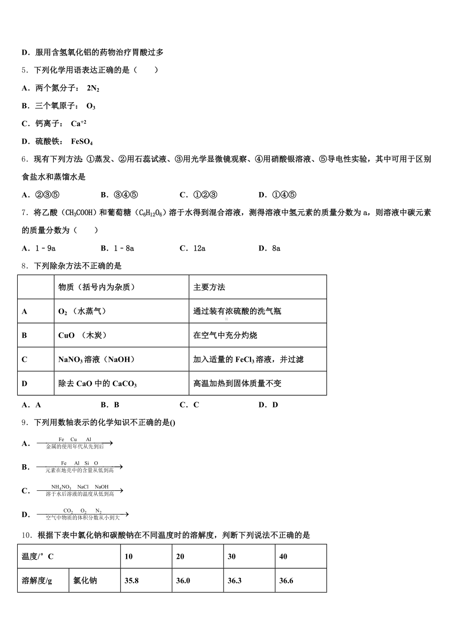 2024-2025学年福建省福州华侨中学初三下学期模拟化学试题含解析.doc_第2页