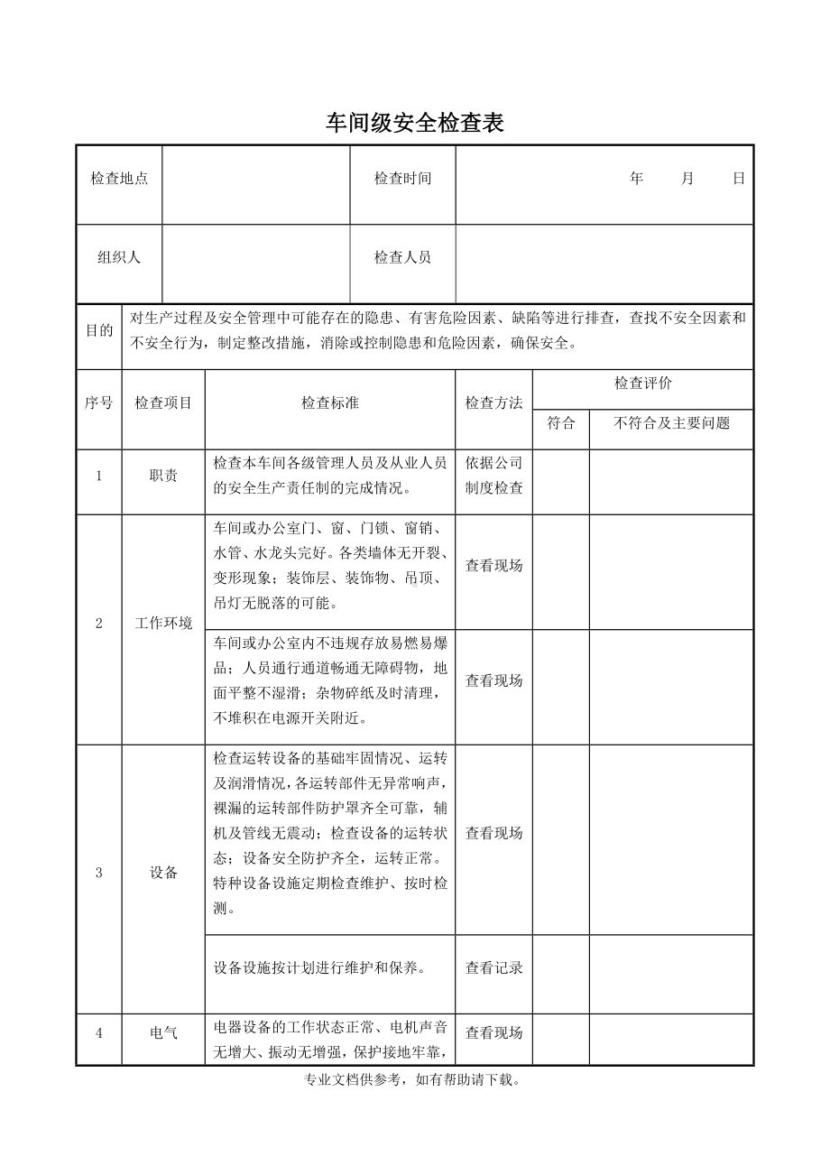 安全生产检查记录表.doc_第1页