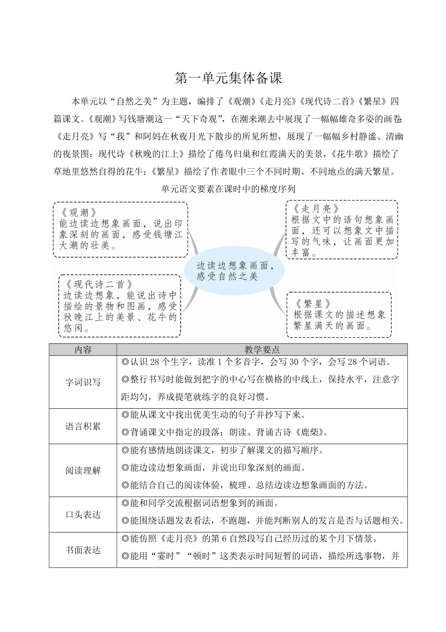 （部）统编版四年级上册《语文》文本教案2版（全册打包）.rar