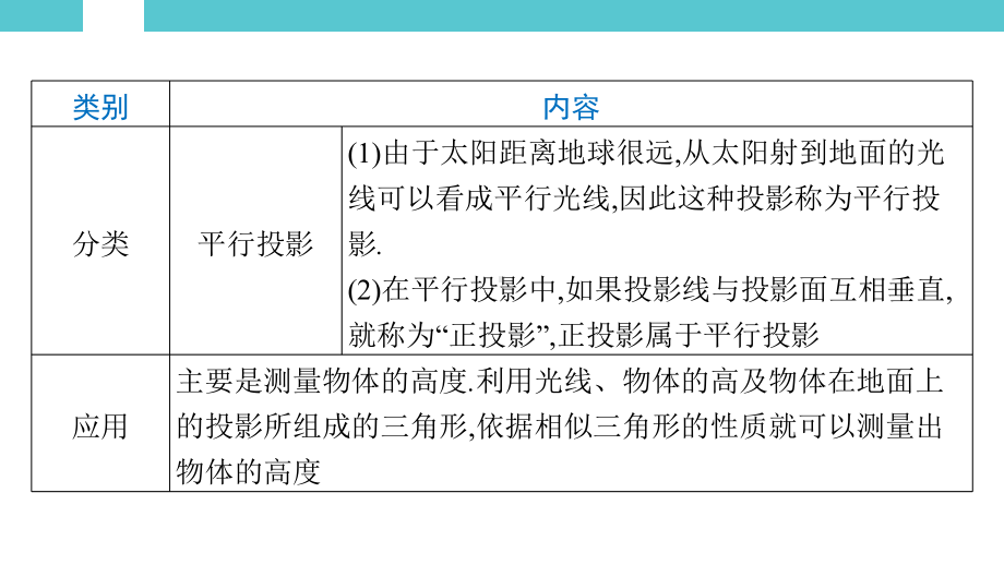 2025年湖南中考数学一轮复习考点研析第七章　图形的变换第30讲　投影与视图.pptx_第3页