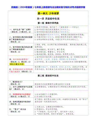 统编版（2024年新版）七年级上册道德与法治期末复习知识点考点提纲学案.docx