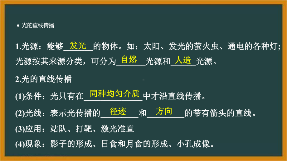 人教版（2024新版）八年级上册物理第四章 光现象 章末复习课件.pptx_第3页