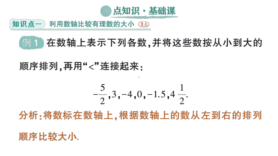 初中数学新人教版七年级上册第一章第2课第5课时《有理数的大小比较》作业课件（2024秋）.pptx_第2页