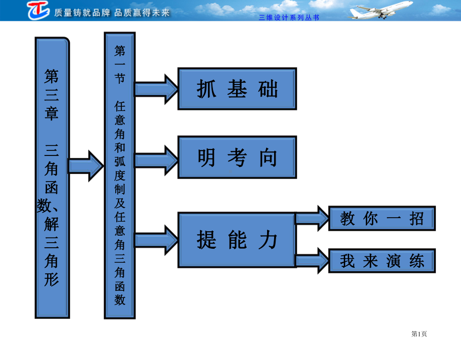 三角函数解三角形.pptx_第1页