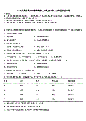 2024届山东省潍坊市寿光市达标名校中考生物考前最后一卷含解析.doc