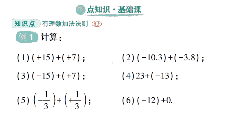 初中数学新人教版七年级上册第二章第1课有理数的加法第1课时《有理数的加法》作业课件（2024秋）.pptx_第2页