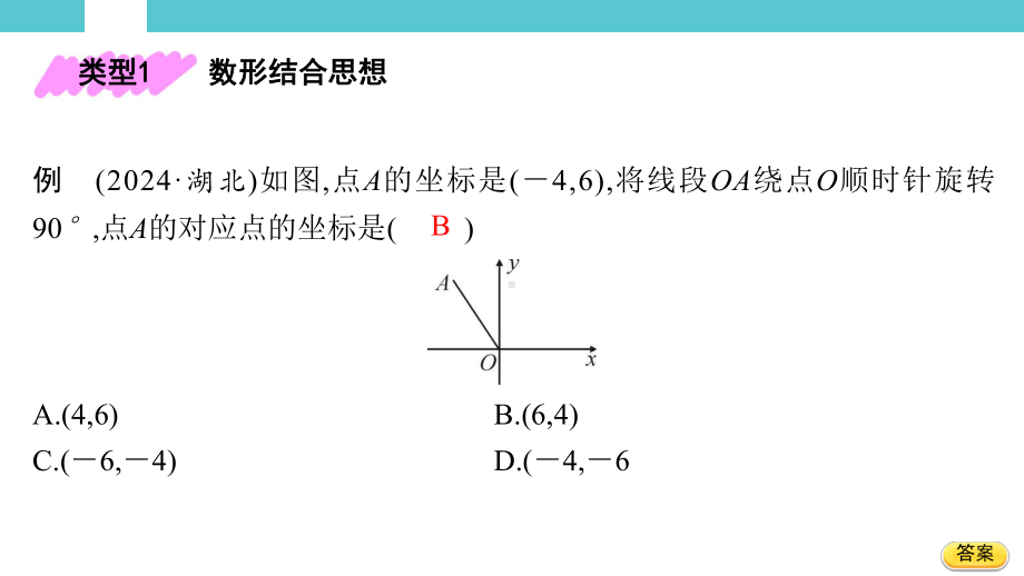 2025年湖南中考数学二轮复习专题突破专题五　数学思想.pptx_第2页