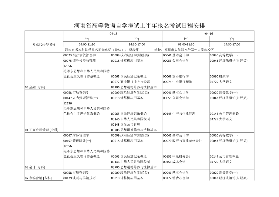 上半年河南省高等教育自学考试课程专题计划及时间安排.doc_第1页