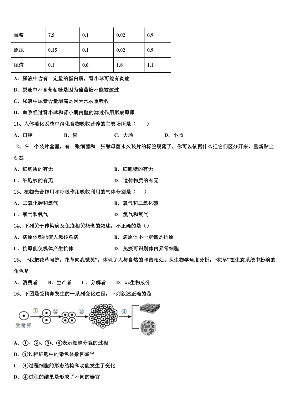 江苏无锡市重点名校2022-2023学年中考生物仿真试卷含解析.doc_第3页