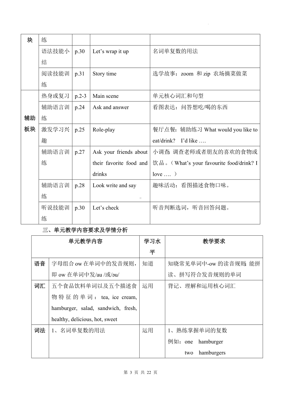 人教PEP版五年级上册英语Unit 3 What would you like大单元整体教学设计.docx_第3页