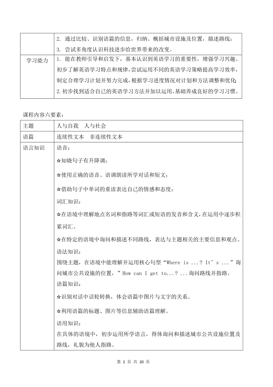 人教PEP版六年级上册英语Unit 1 How can I get there 单元整体教学设计.docx_第2页